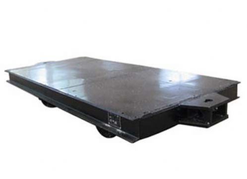 點擊查看詳細信息<br>標題：礦用平板車 閱讀次數(shù)：2559