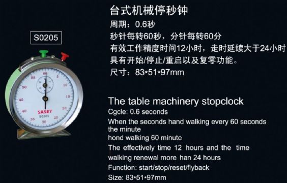 點擊查看詳細信息<br>標題：SO205臺式機械停秒鐘 閱讀次數(shù)：2245